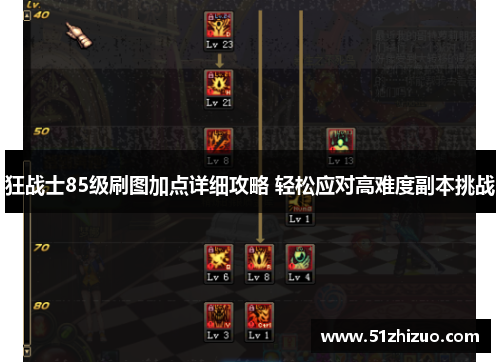 狂战士85级刷图加点详细攻略 轻松应对高难度副本挑战