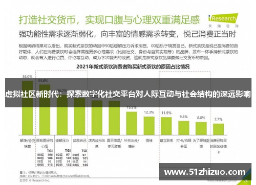 虚拟社区新时代：探索数字化社交平台对人际互动与社会结构的深远影响