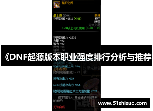 《DNF起源版本职业强度排行分析与推荐》