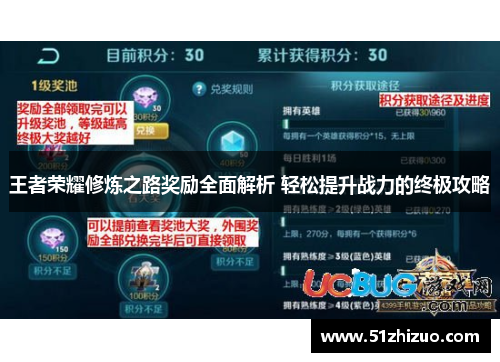 王者荣耀修炼之路奖励全面解析 轻松提升战力的终极攻略
