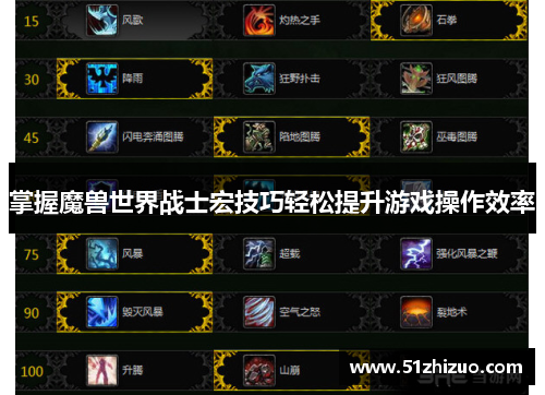 掌握魔兽世界战士宏技巧轻松提升游戏操作效率